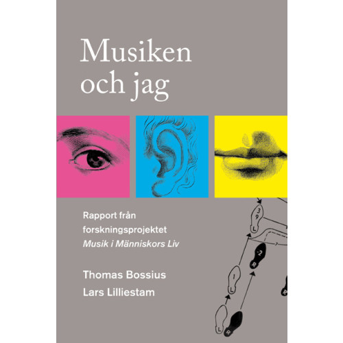 Bo Ejeby Förlag Musiken och jag. Rapport från forskningsprojektet Musik i Människors Liv (häftad)