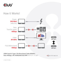 Miniatyr av produktbild för CLUB3D USB4 Gen3x2 Type-C Bi-Directional Cable 8K60Hz, Data 40Gbps, PD 240W(48V/5A) EPR M/M 2m / 6.56ft