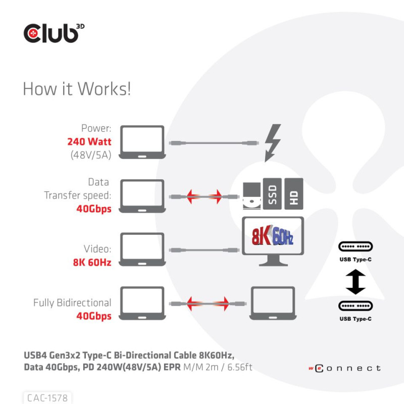 Produktbild för CLUB3D USB4 Gen3x2 Type-C Bi-Directional Cable 8K60Hz, Data 40Gbps, PD 240W(48V/5A) EPR M/M 2m / 6.56ft