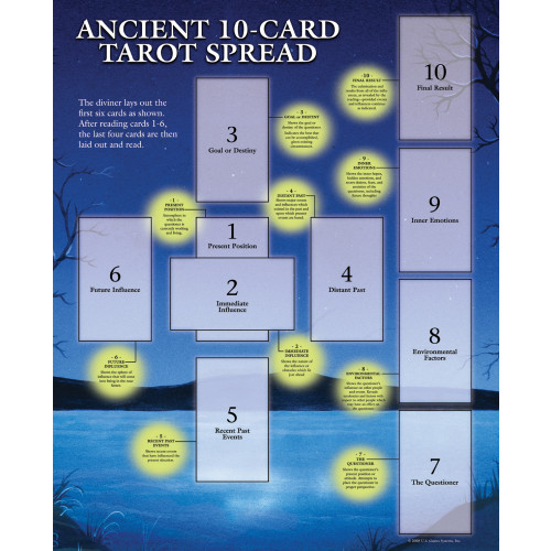 U S Games Systems Tarot Guide Sheet Ancient 10-Card Spread
