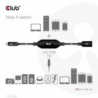 Miniatyr av produktbild för CLUB3D CAC-1538 USB-kablar 10 m USB 3.2 Gen 1 (3.1 Gen 1) USB C USB A Svart