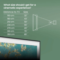 Miniatyr av produktbild för Samsung 65” The Frame LS03B 4K QLED Smart TV (2023)