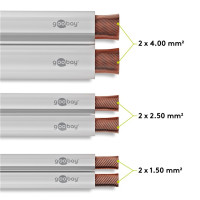 Produktbild för Goobay 27521 ljudkabel 100 m Vit