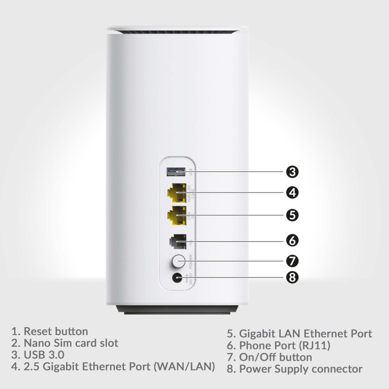 Produktbild för 5G-Router WiFi6 AX3000
