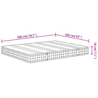 Produktbild för Bonellresårmadrass medium 160x200 cm