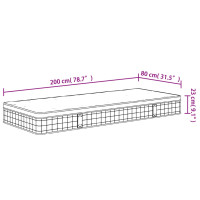 Produktbild för Bonellresårmadrass medium 80x200 cm