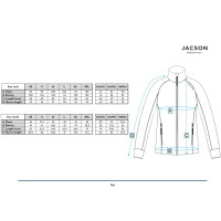 Miniatyr av produktbild för Jacson Rut Funktionsjacka Beige 134-140