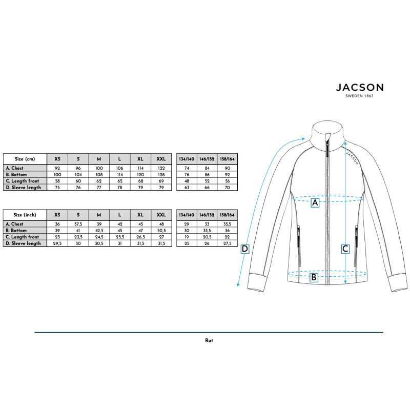 Produktbild för Jacson Rut Funktionsjacka Rosa 134-140