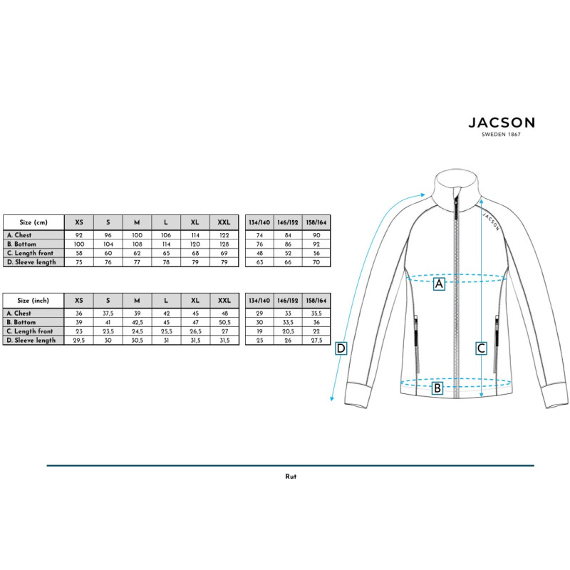 Produktbild för Jacson Rut Funktionsjacka Rosa 134-140