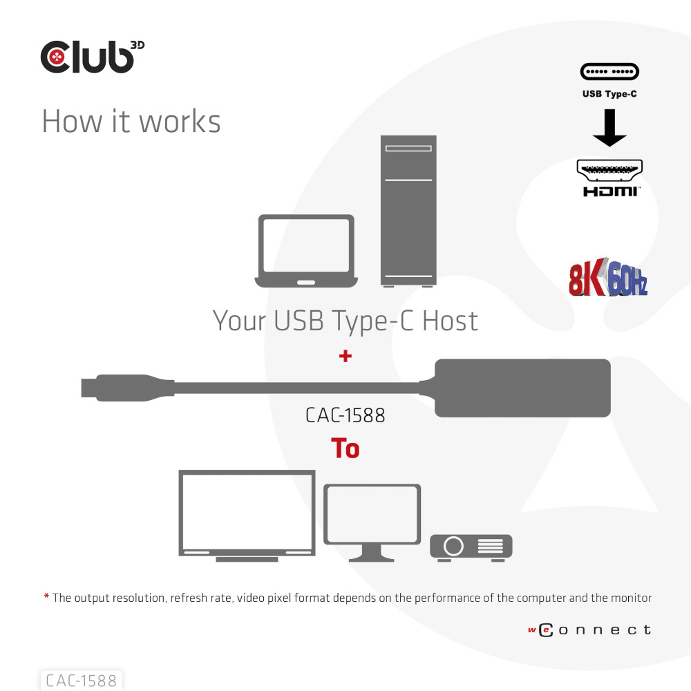 Produktbild för CLUB3D CAC-1588 videokabeladapter 0,17 m USB Type-C HDMI Svart