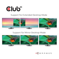 Produktbild för CLUB3D USB TYPE C 3.2 GEN1 MULTISTREAM TRANSPORT MST HUB DISPLAY PORT 1.4 TRIPLE MONITOR DisplayPort male Displayport female Svart