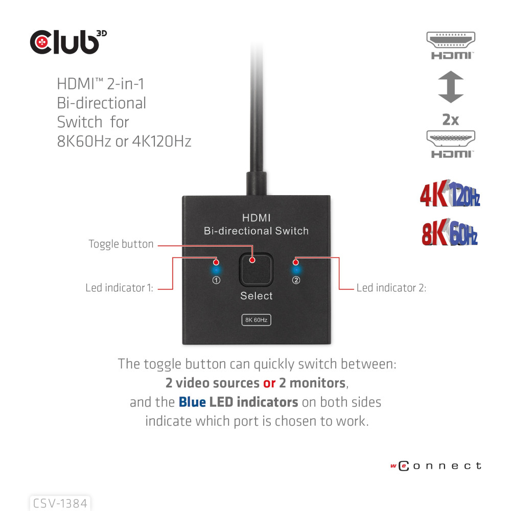 Produktbild för CLUB3D CSV-1384 KVM-switchar