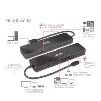 Produktbild för CLUB3D USB3.2 Gen2 Type-C, 6-in-1 Dual Displays Portable Dock with USB Type-C Video 4K60Hz