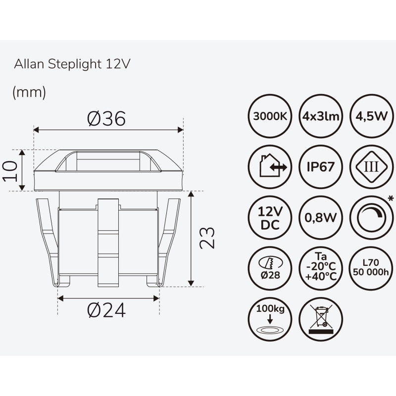 Produktbild för Allan Steplight kit 4-pack inkl strömadapter 12V 3000K 5lm IP67
