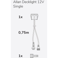 Produktbild för Allan Decklight 1-pack 12V 3000K 10lm IP67