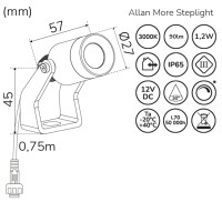 Miniatyr av produktbild för Allan More Spotlight m metallspjut 1-pack 12V 3000K 100lm IP67