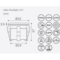 Miniatyr av produktbild för Allan Decklight kit 4-pack inkl strömadapter 12V 3000K 10lm IP67