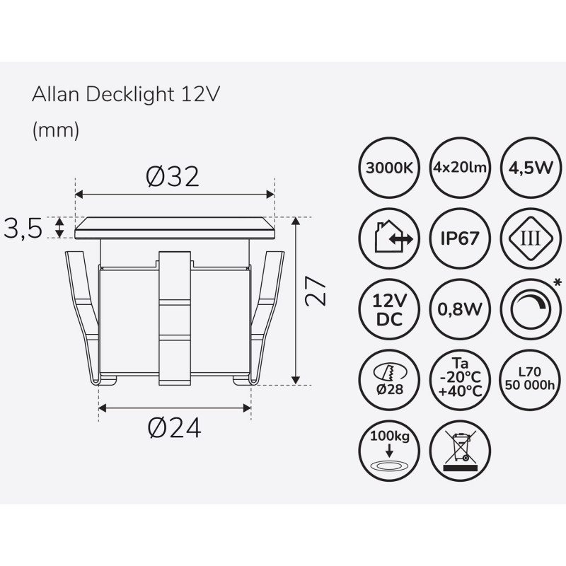 Produktbild för Allan Decklight kit 4-pack inkl strömadapter 12V 3000K 10lm IP67