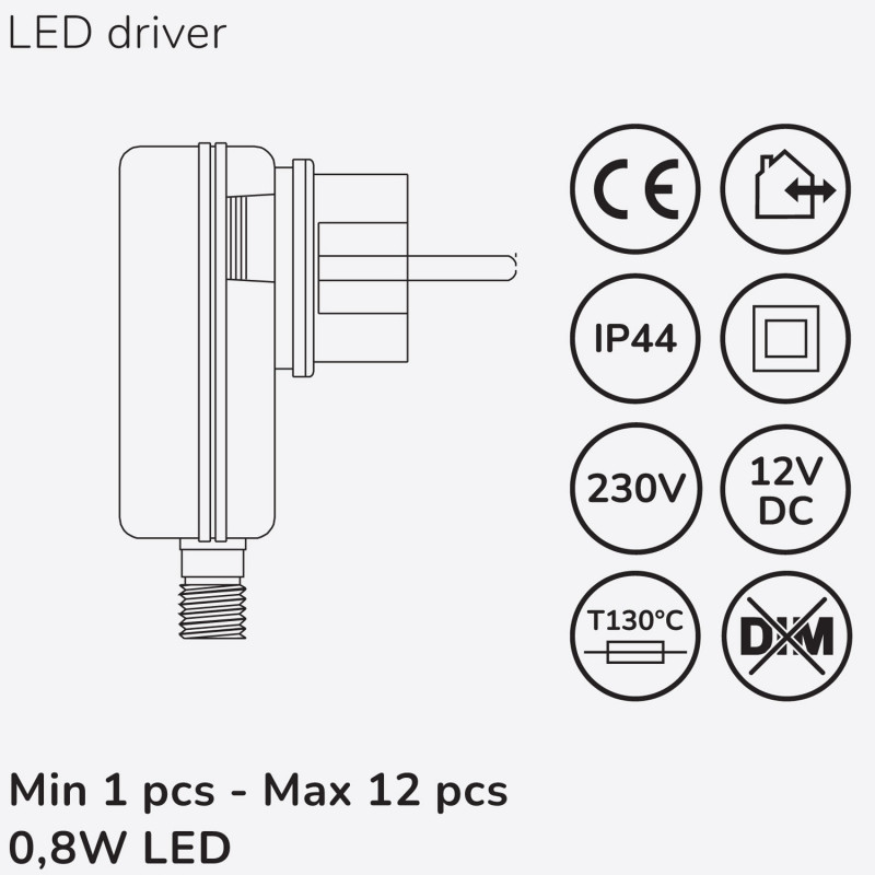 Produktbild för Allan Decklight kit 4-pack inkl strömadapter 12V 3000K 10lm IP67