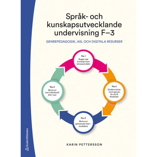 Karin Pettersson Språk- och kunskapsutvecklande undervisning F-3 - Genrepedagogik, ASL och digitala resurser (häftad)