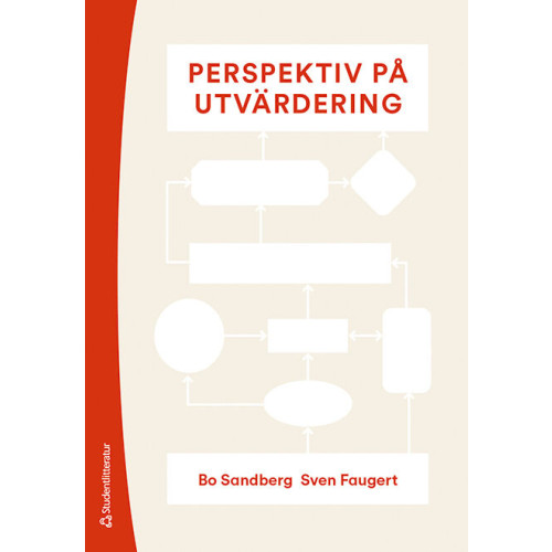 Bo Sandberg Perspektiv på utvärdering (häftad)