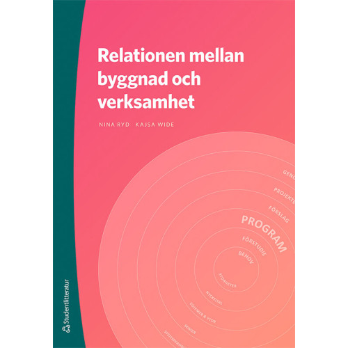 Nina Ryd Relationen mellan byggnad och verksamhet (bok, danskt band)
