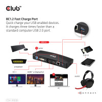 Produktbild för CLUB3D SenseVision USB 3.0 4K UHD Docking Station