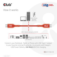 Produktbild för CLUB3D CAC-1515 USB-kablar 4 m USB 2.0 USB C Orange, Röd