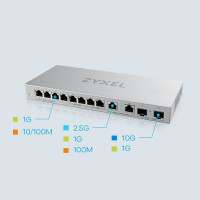 Produktbild för Zyxel XGS1010-12 - v2 - switch - 12 portar - Administrerad