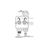 Produktbild för Woox R7060 - smart bevattningsregulator för trädgård