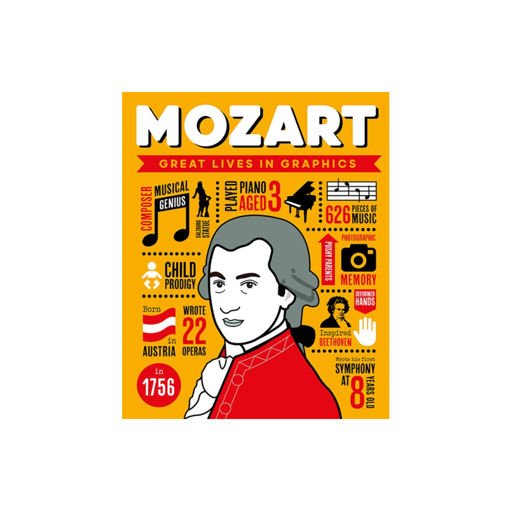 Produktbild för Great Lives in Graphics: Mozart (inbunden, eng)
