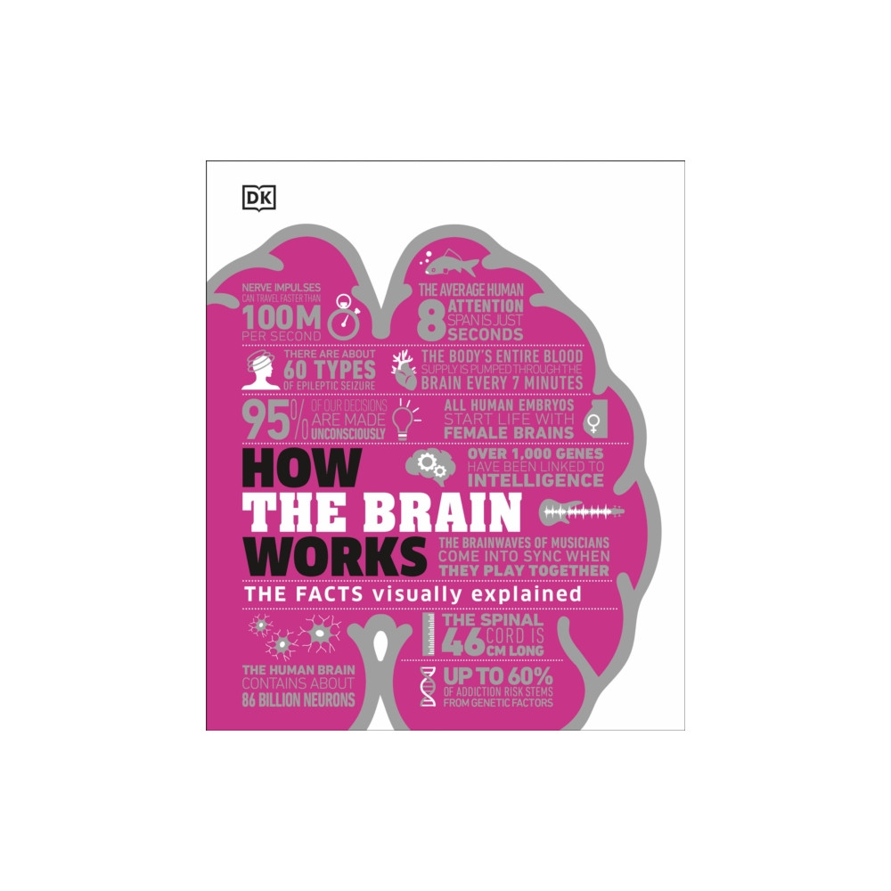 Produktbild för How the Brain Works (inbunden, eng)