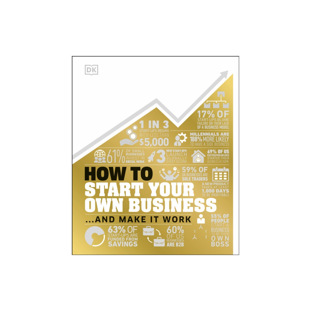 Produktbild för How to Start Your Own Business (inbunden, eng)