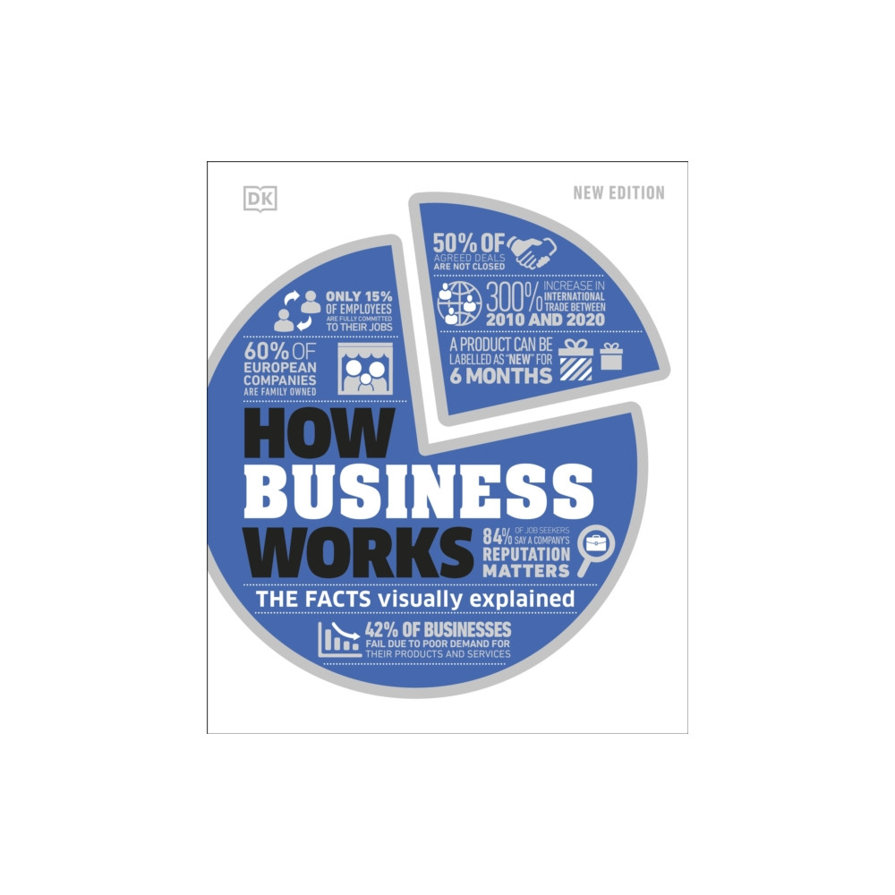 Produktbild för How Business Works (inbunden, eng)