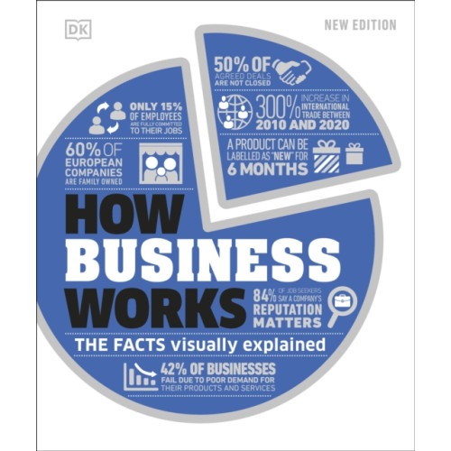 Dorling Kindersley Ltd How Business Works (inbunden, eng)