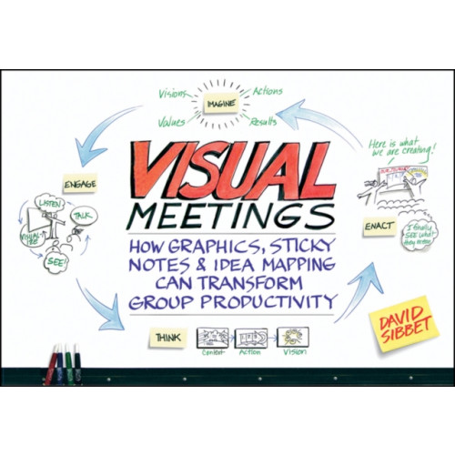 John Wiley & Sons Inc Visual Meetings (häftad, eng)