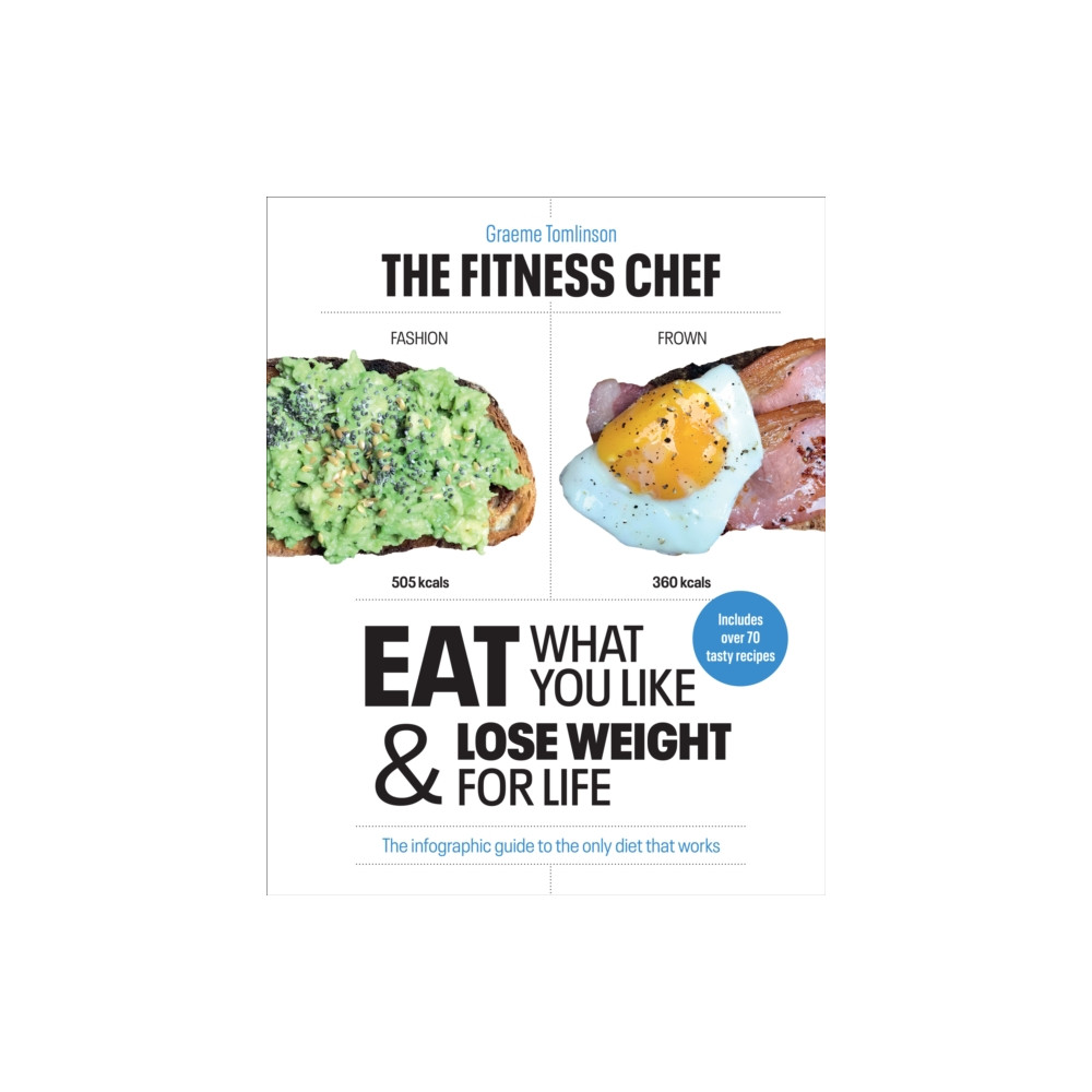 Produktbild för THE FITNESS CHEF (inbunden, eng)