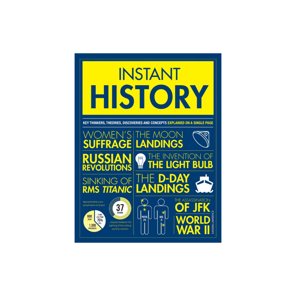 Produktbild för Instant History (häftad, eng)