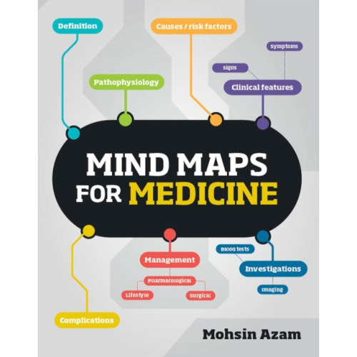 Scion Publishing Ltd Mind Maps for Medicine (bok, spiral, eng)