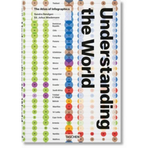 Taschen GmbH Understanding the World. The Atlas of Infographics (inbunden, eng)