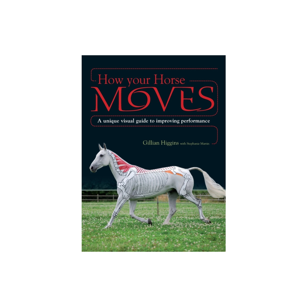 Produktbild för How Your Horse Moves (häftad, eng)