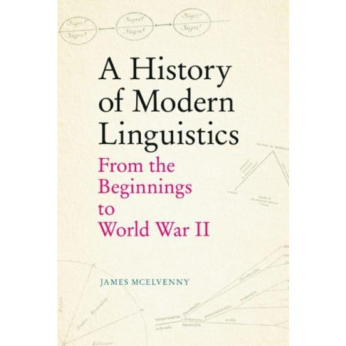 Edinburgh university press A History of Modern Linguistics (häftad, eng)