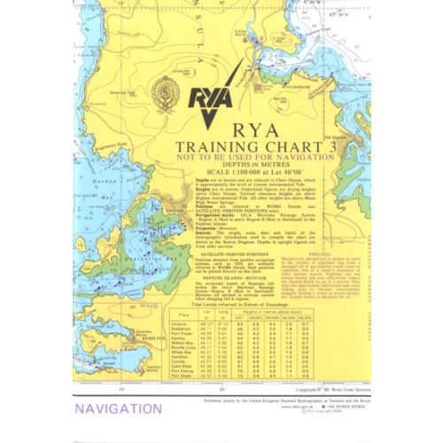 Royal Yachting Association RYA Training Chart