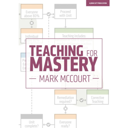 Hodder Education Teaching for Mastery (häftad, eng)