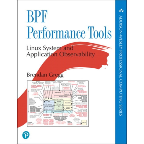 Pearson Education (US) BPF Performance Tools (häftad, eng)