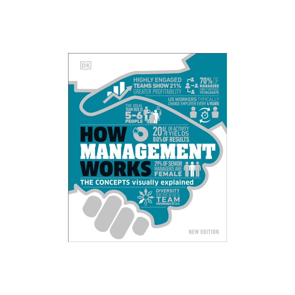 Produktbild för How Management Works (inbunden, eng)