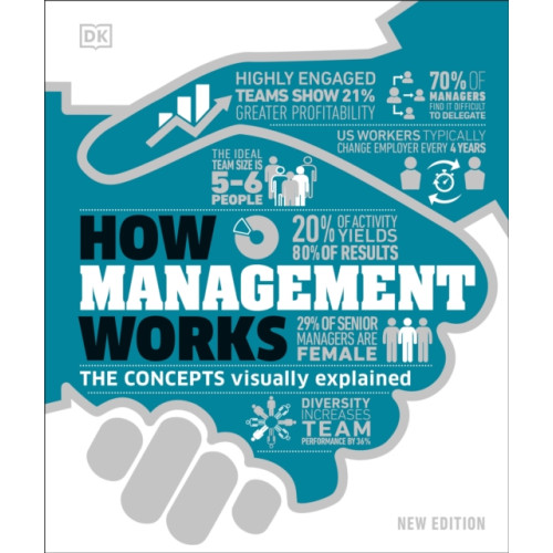 Dorling Kindersley Ltd How Management Works (inbunden, eng)