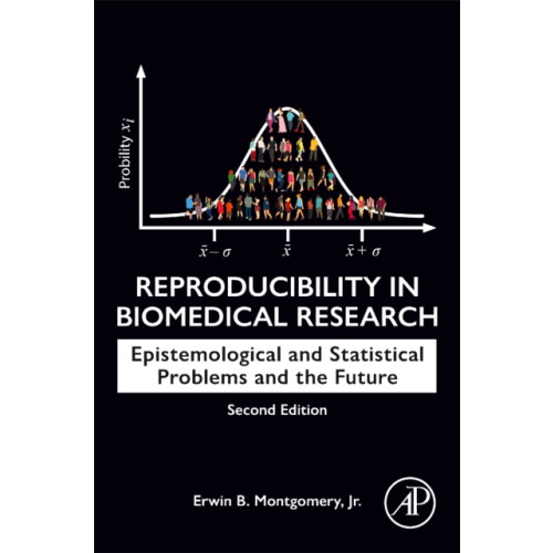 Elsevier Science Publishing Co Inc Reproducibility in Biomedical Research (häftad, eng)