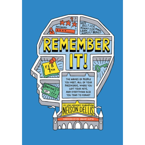Abrams Remember It! (häftad, eng)