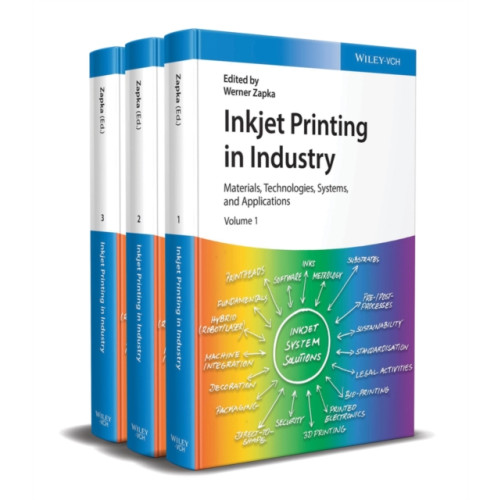 Wiley-VCH Verlag GmbH Inkjet Printing in Industry (inbunden, eng)